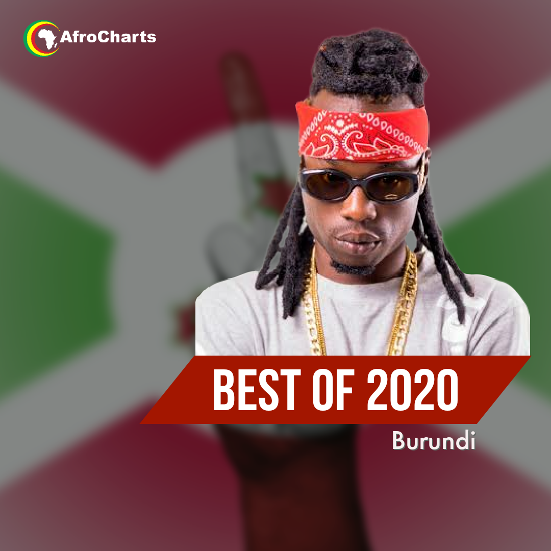 Best of 2020 Burundi
