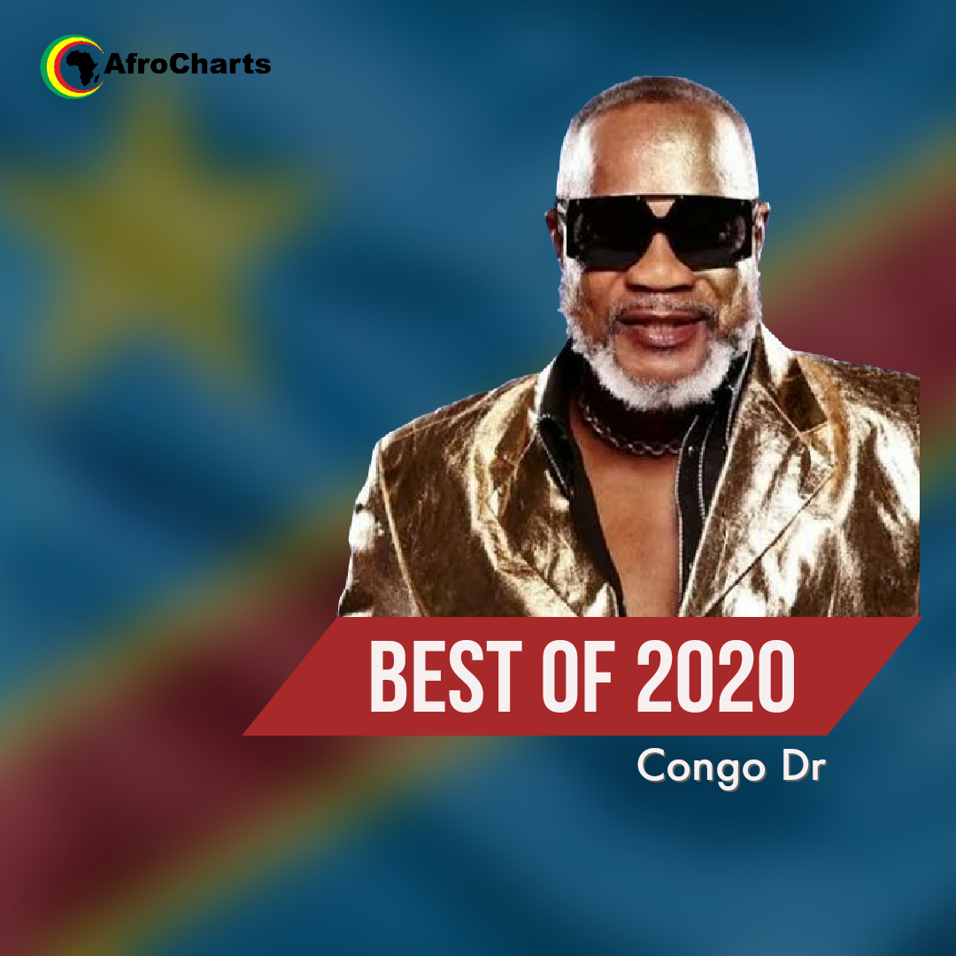 Best of 2020 Congo - DR