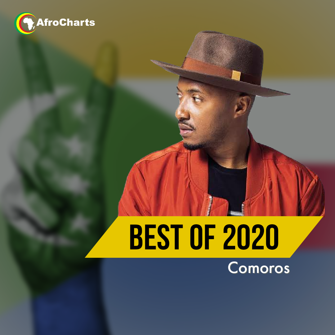 Best of 2020 Comoros