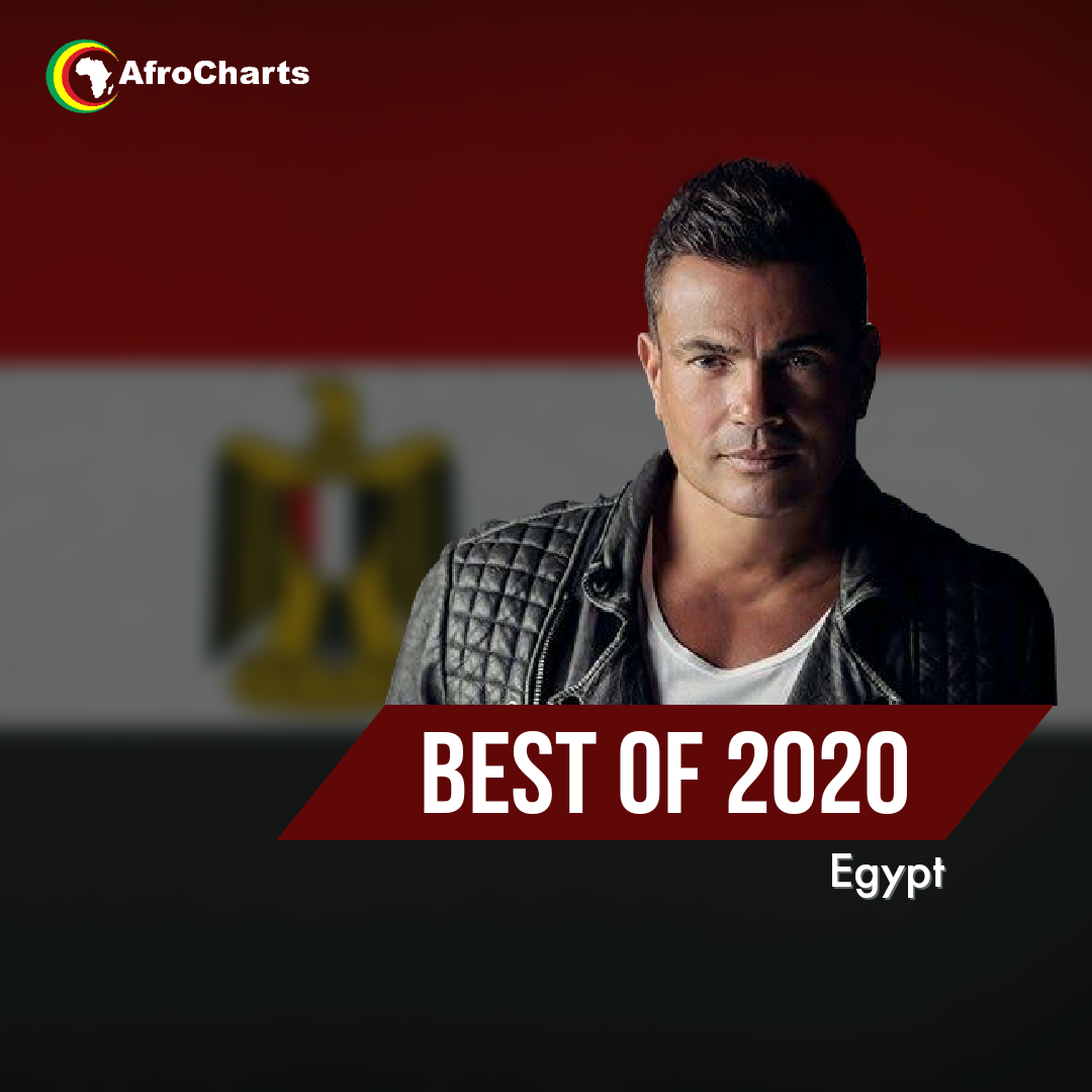 Best of 2020 Egypt