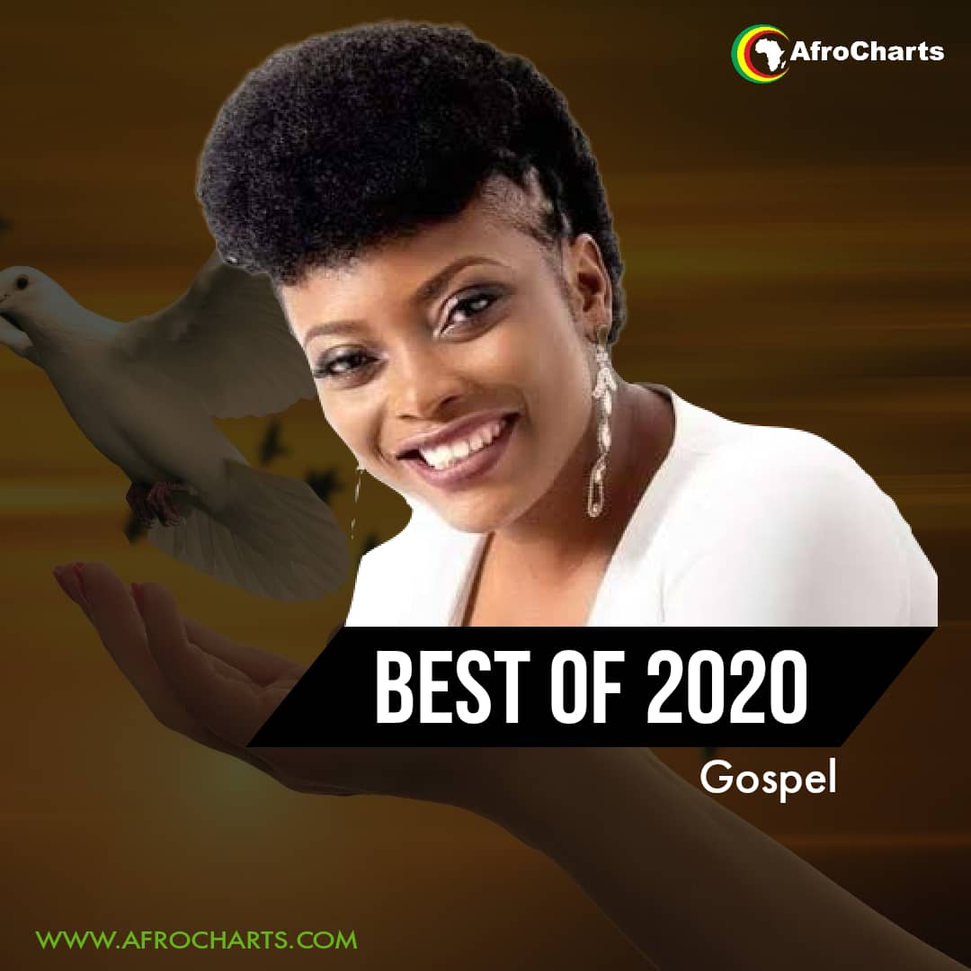 Best of 2020 Gospel