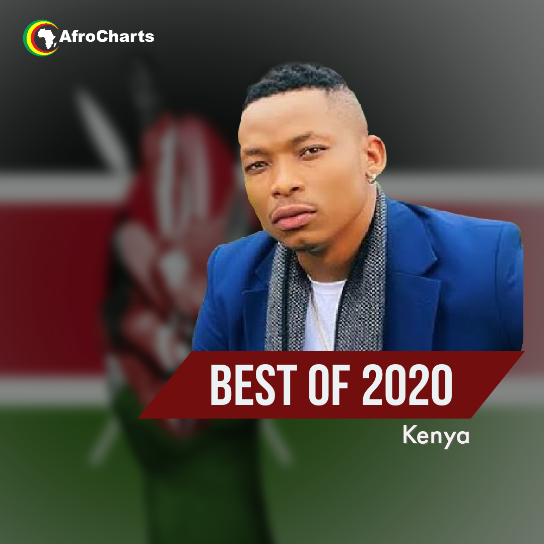 Best of 2020 Kenya