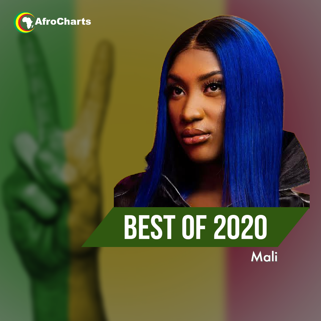 Best of 2020 Mali