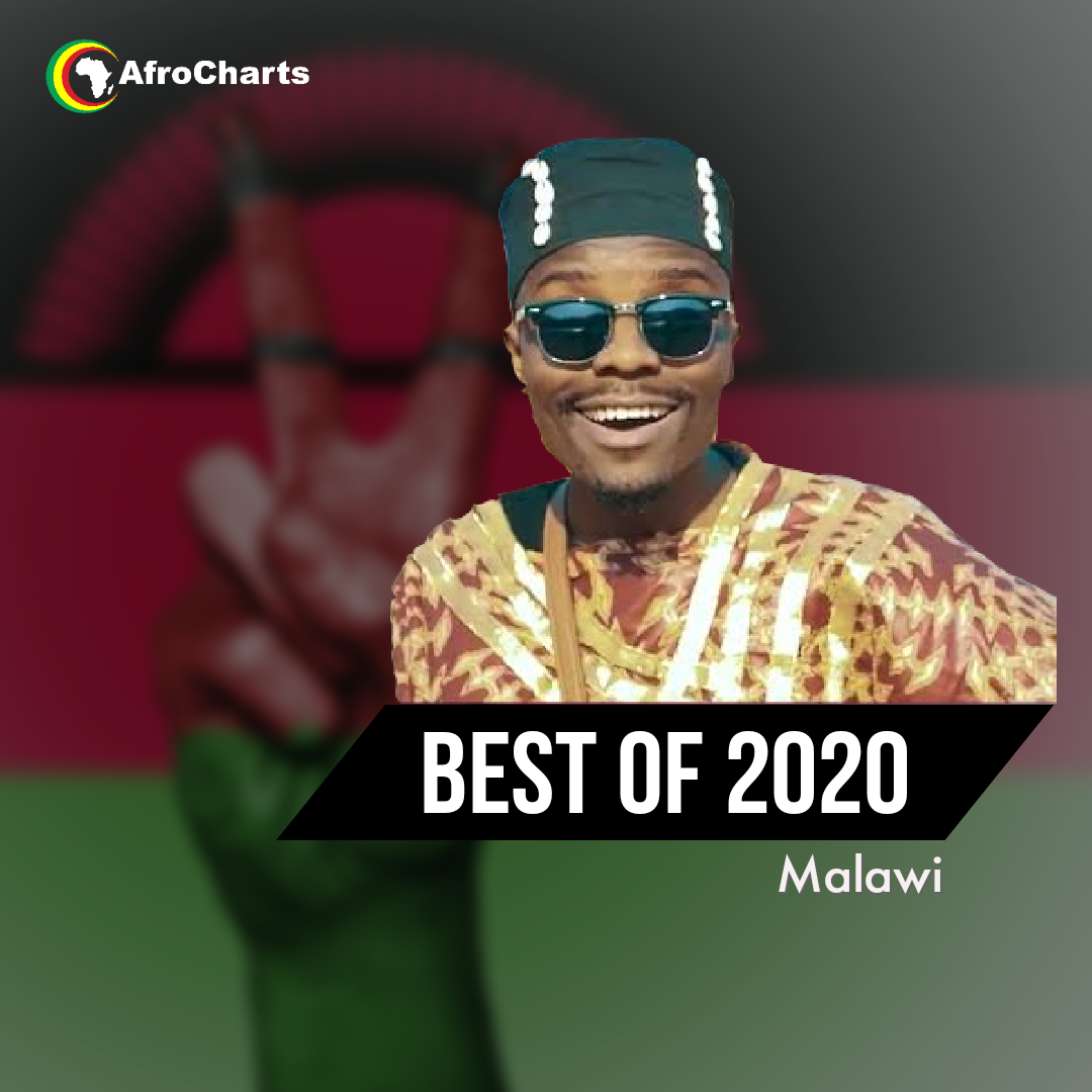 Best of 2020 Malawi