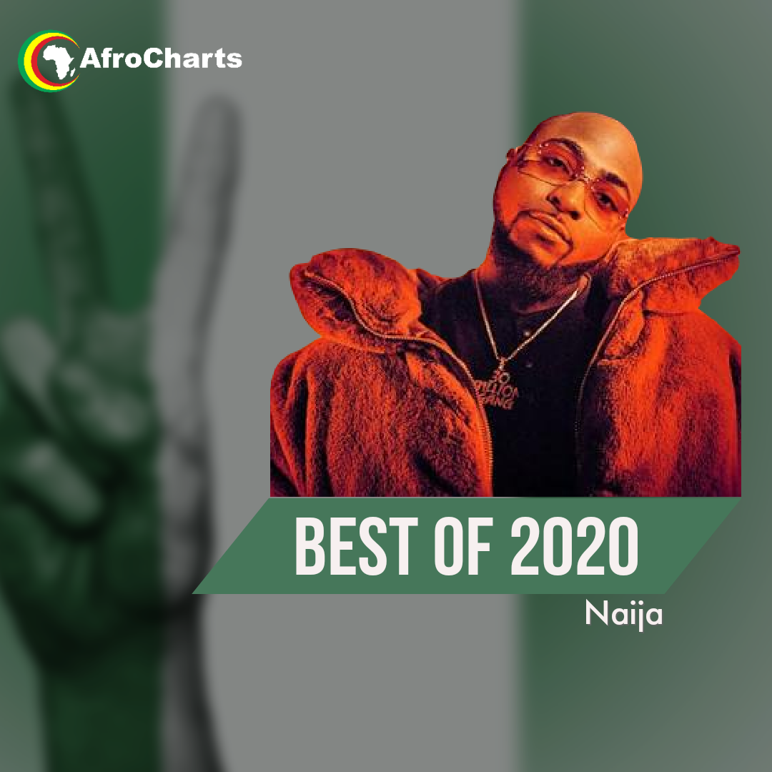 Best of 2020 Nigeria