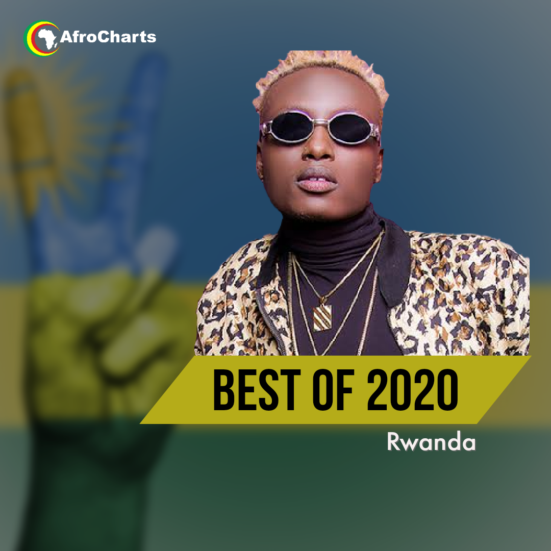 Best of 2020 Rwanda