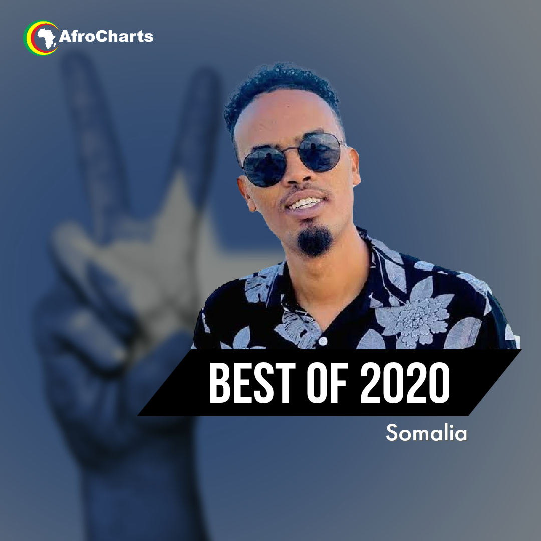 Best of 2020 Somalia