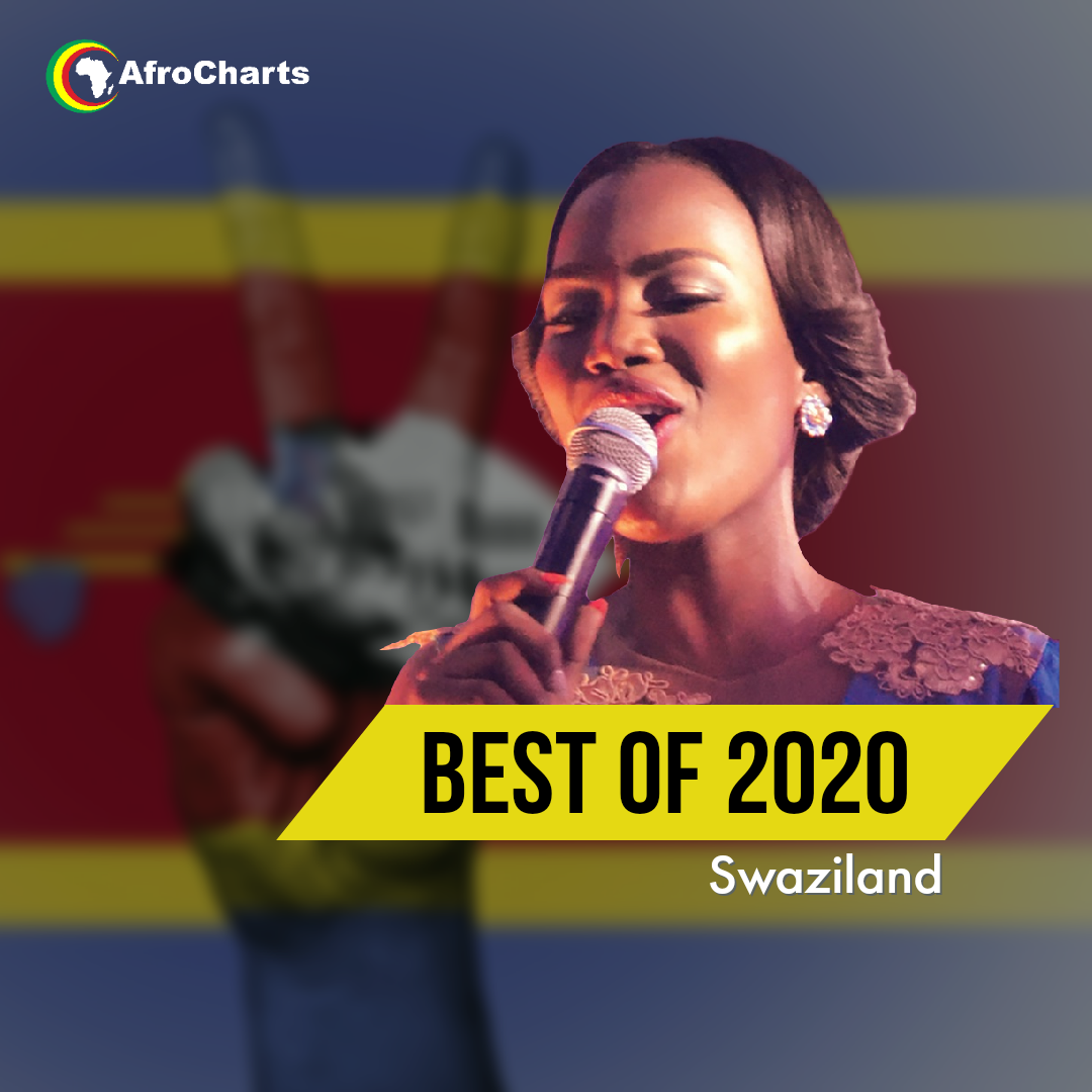 Best of 2020 Swaziland