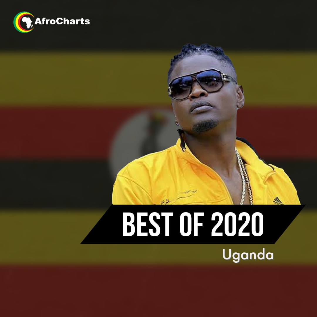 Best of 2020 Uganda