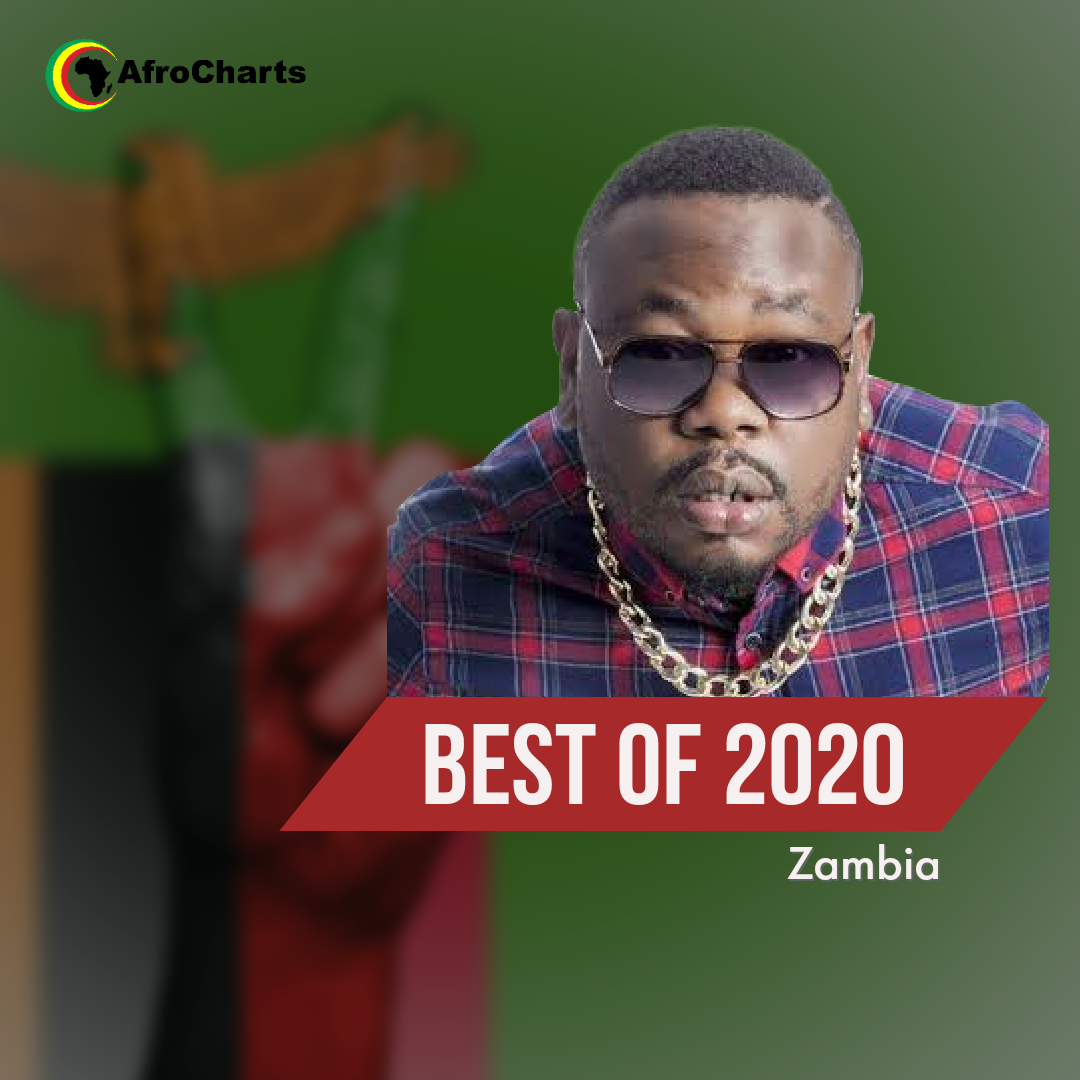 Best of 2020 Zambia