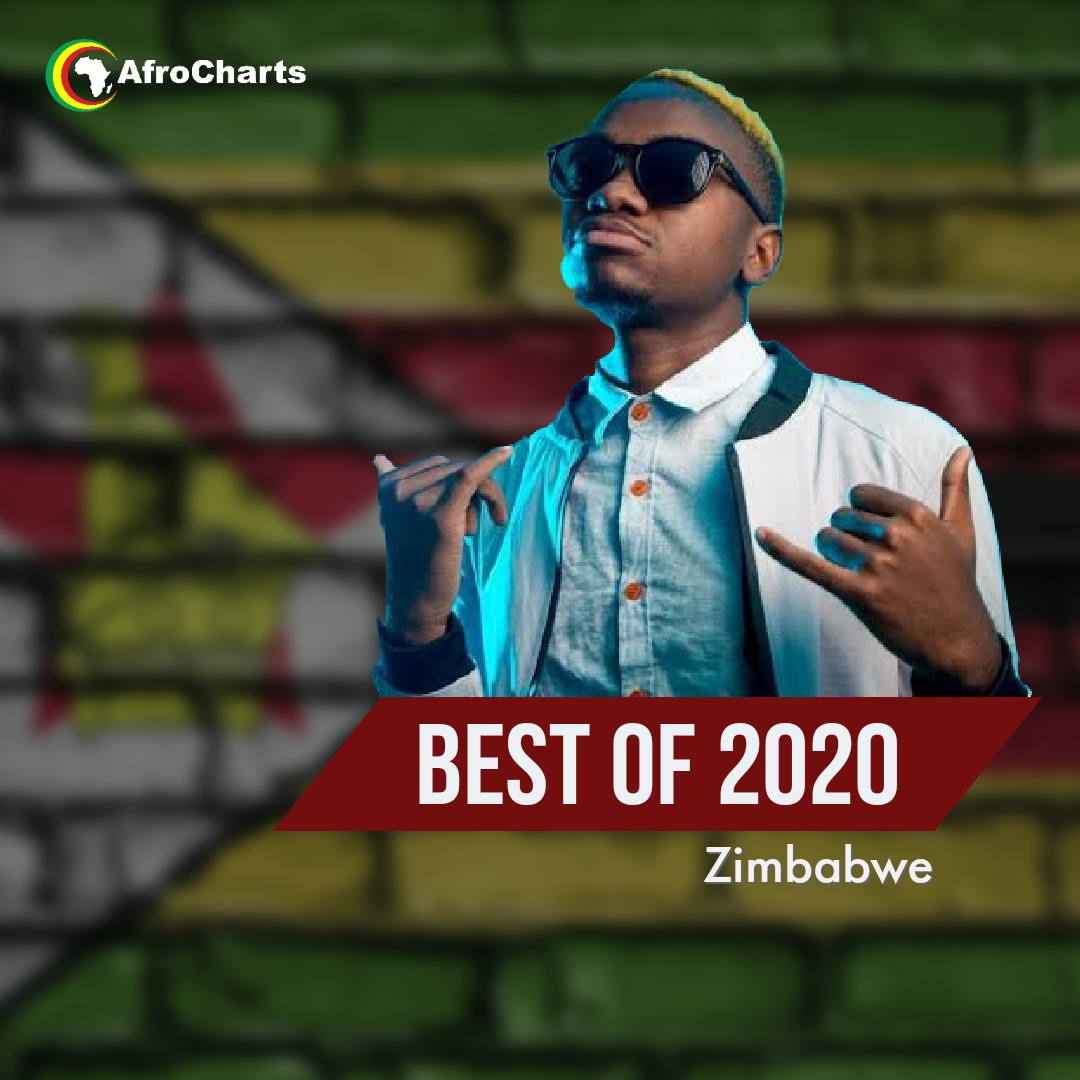 Best of 2020 Zimbabwe