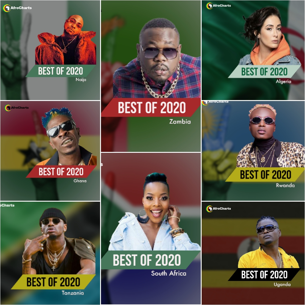 Top African Songs in 2020