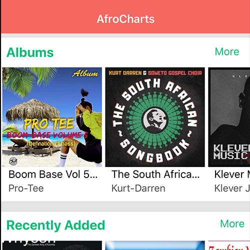 AfroCharts adds album feature to it's streaming platform