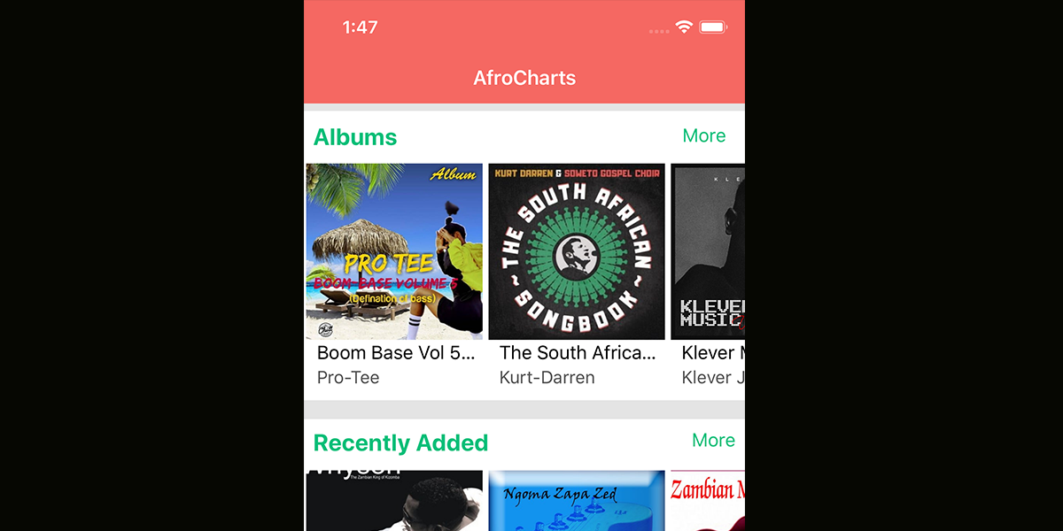 AfroCharts adds album feature to it's streaming platform