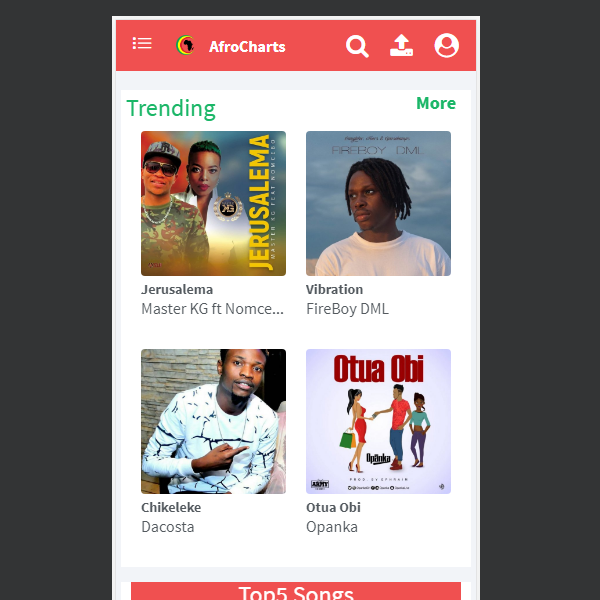 AfroCharts supports song upload from mobile phones
