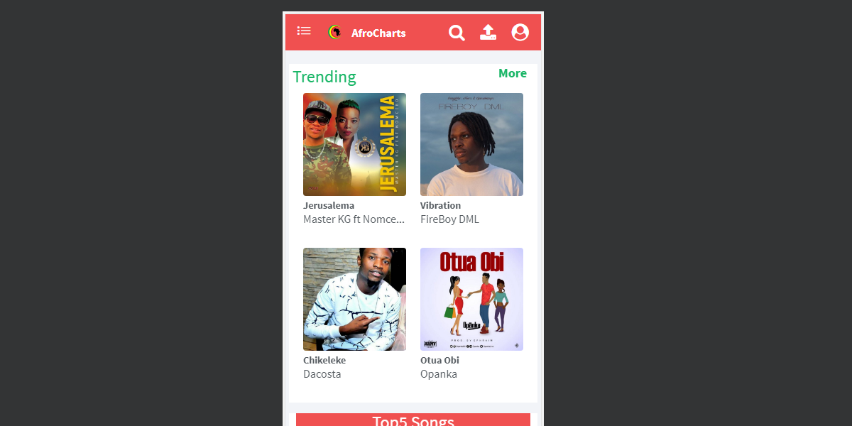 AfroCharts supports song upload from mobile phones