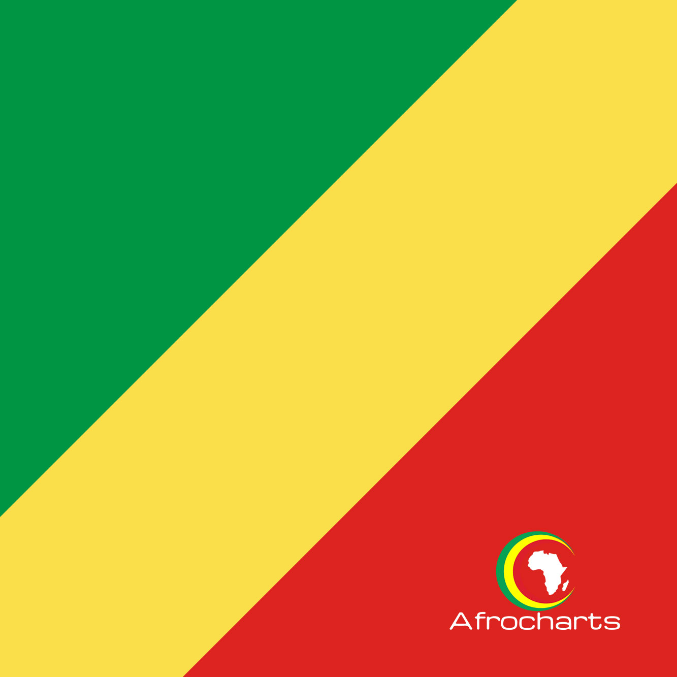 Happy Independence Day Republic of the Congo